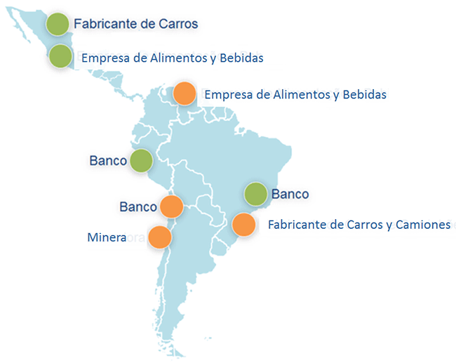 Casos-de-Exito Casos-de-Exito
