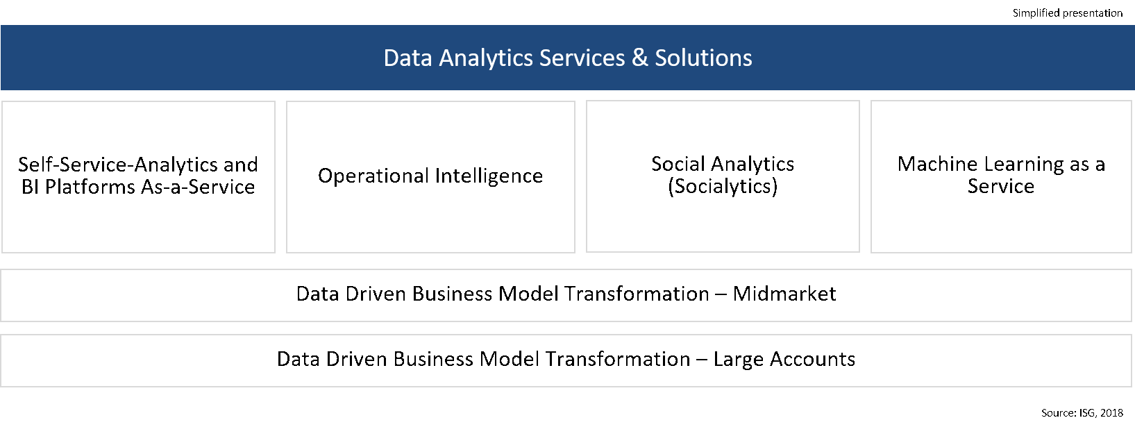 IPL-Data-Analytics-Germany-2019