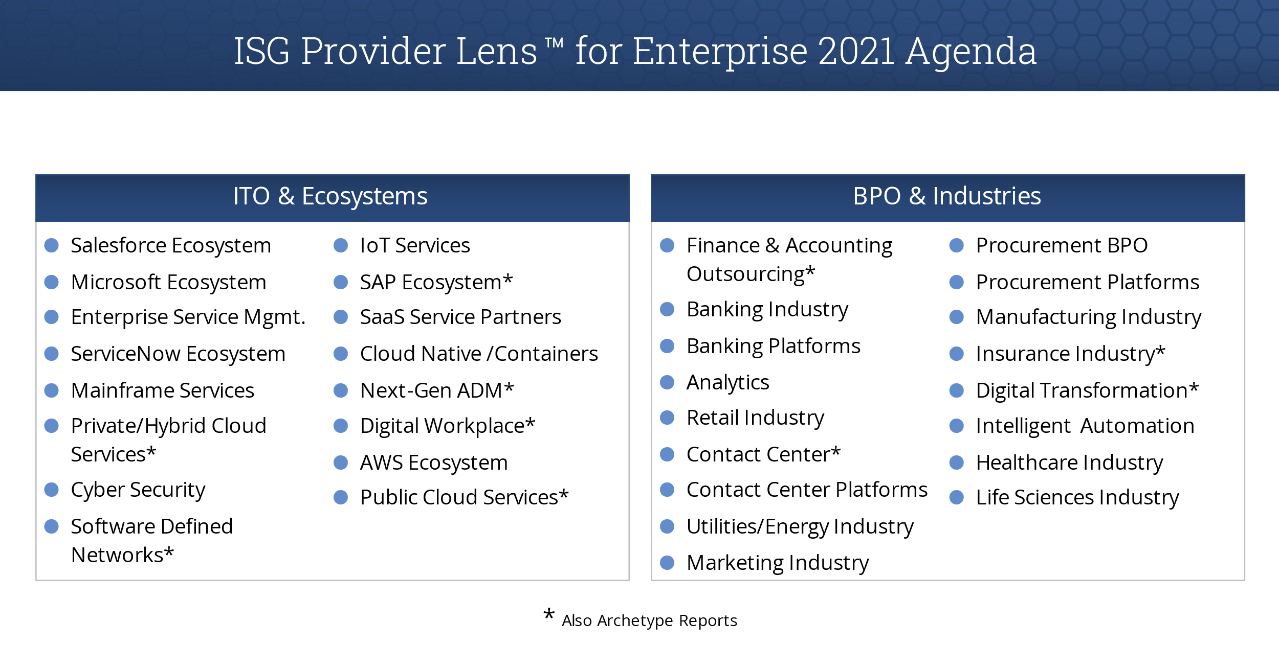 IPL-Enterprise-Agenda-2021