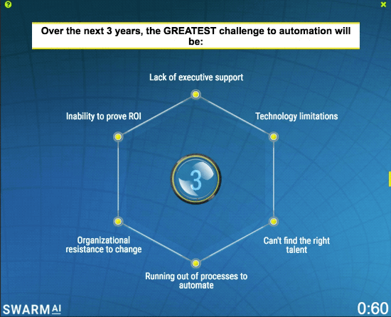 ISG-Automation-Summit-Swarm-Study-4 ISG-Automation-Summit-Swarm-Study-4