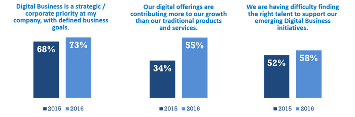 NewFig1-21Dec2017 NewFig1-21Dec2017